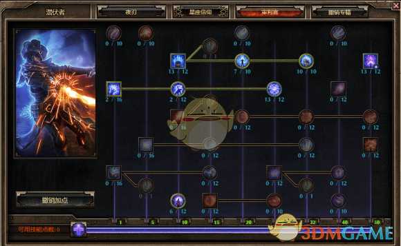 痧暴再临 《恐怖黎明》1.1.6.2双持穿刺旋风潜伏者攻略