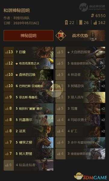 《巫师之昆特牌》天梯霸主【和谐神秘回响】打法心得