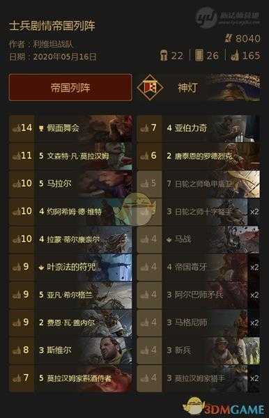 《巫师之昆特牌》【士兵剧情帝国列阵】打法心得