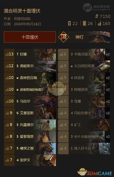 《巫师之昆特牌》【无剧情十面埋伏】卡组心得