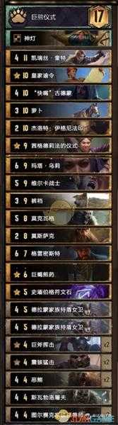 《巫师之昆特牌》娱乐向【四跳巨熊群岛】卡组分享