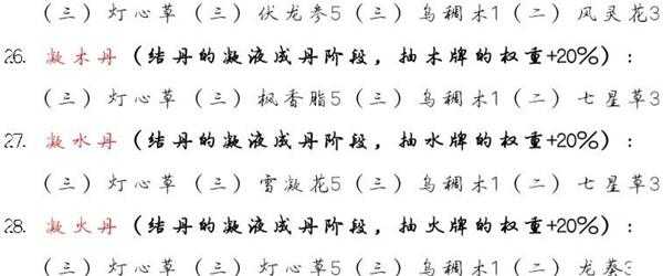 《觅长生》全三品丹药效果及丹方一览