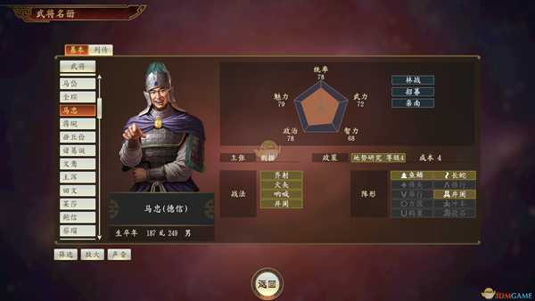 《三国志14》益州马忠武将点评