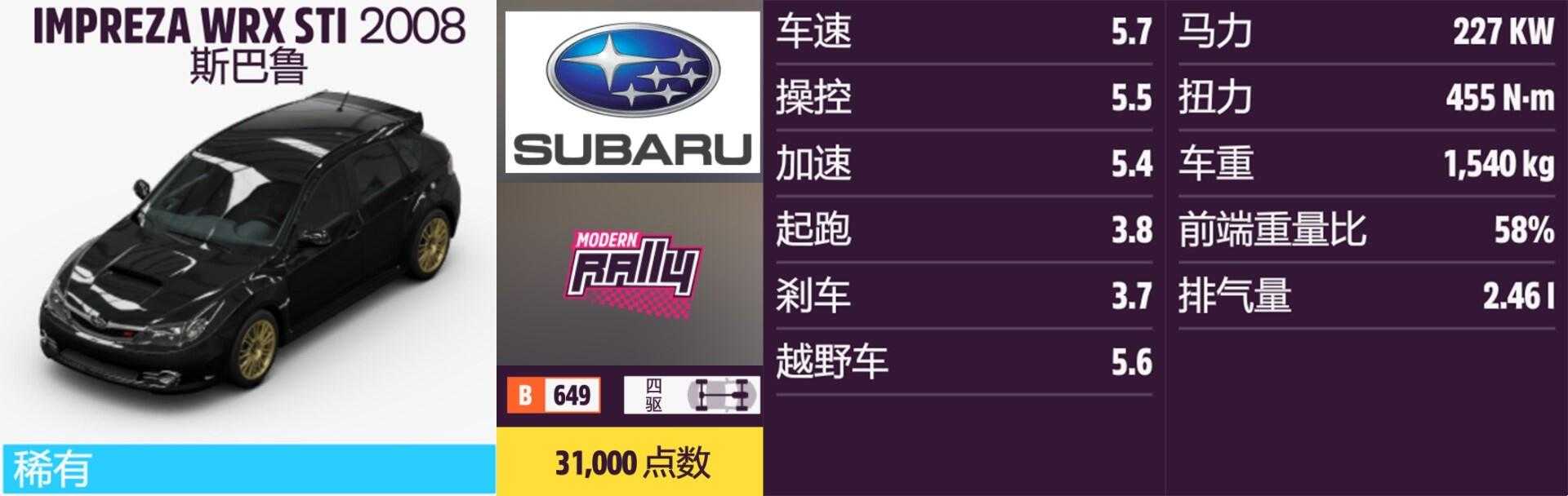 《极限竞速:地平线5》斯巴鲁全车辆获取方法介绍