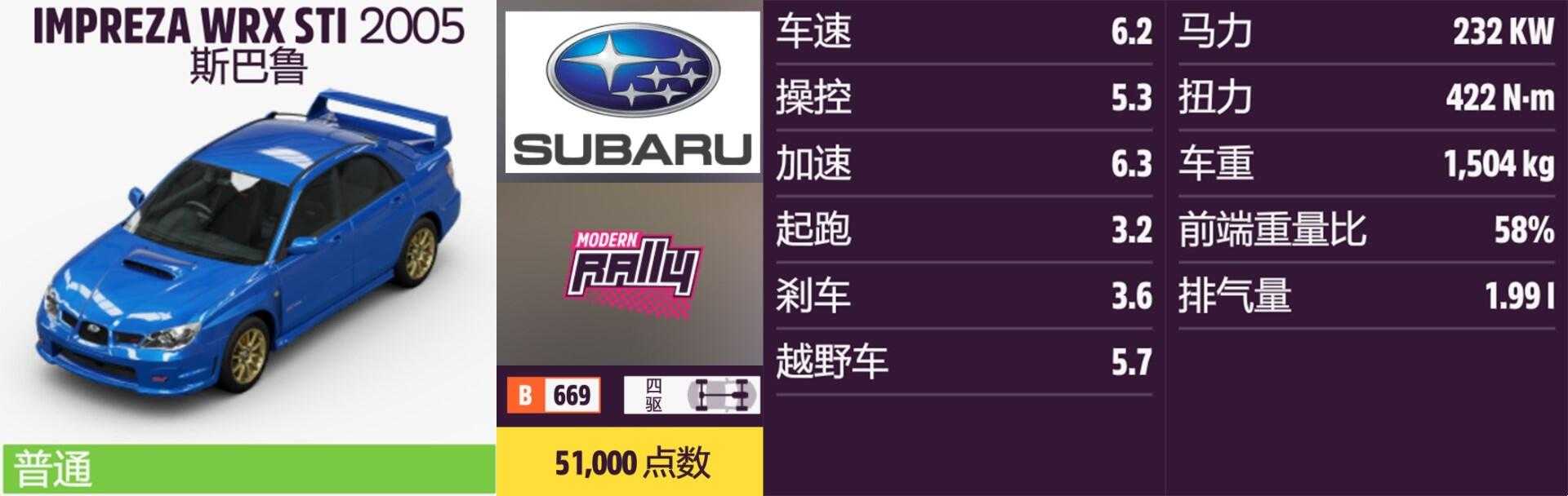 《极限竞速:地平线5》斯巴鲁全车辆获取方法介绍