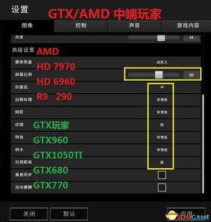 绝地求生各级别显卡最佳画面设置介绍