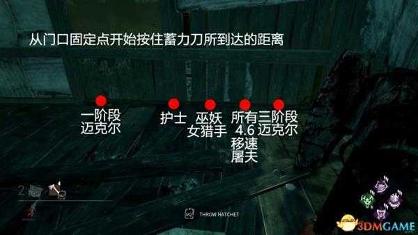 黎明杀机屠夫怎么使用蓄力刀距离及时间教程