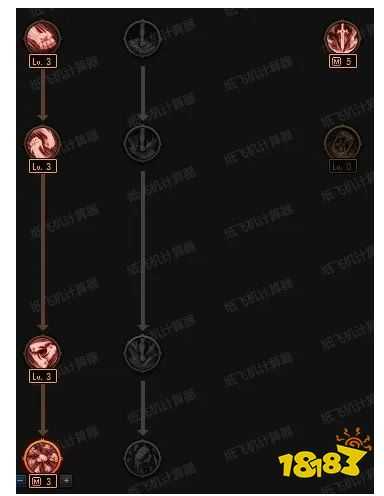 DNF雾神版本攻略:不浪费每一点经验!神60装备升级攻略