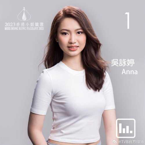 2023香港小姐17位候选佳丽正式亮相 你最心水哪一位