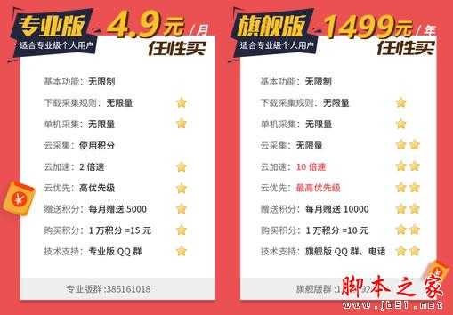 权重6网站SEO诊断,如何寻找网站突破口