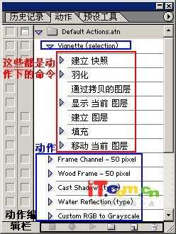Photoshop入门:动作(Action)安装和使用