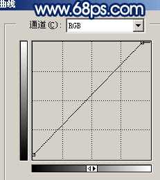 Photoshop 清爽的蓝灰色人物照片处理方法