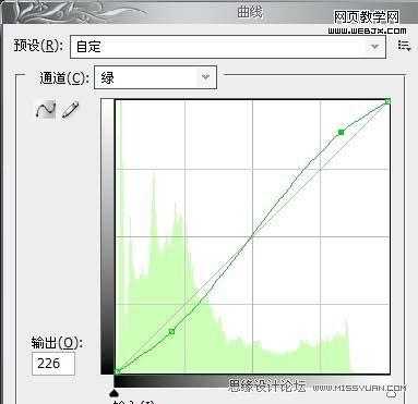 PS调色实例教程:将美女模特调制出中性色调的方法