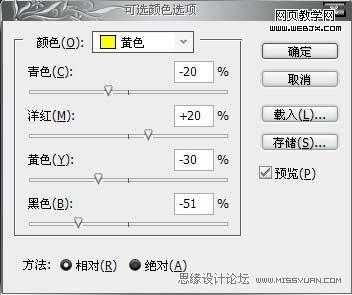 PS调色实例教程:将美女模特调制出中性色调的方法
