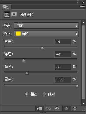 PS教你打造超现实主义作品:长在身上的树