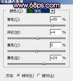 Photoshop调制出唯美的霞光效果荒野人物图片