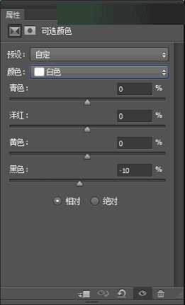 Photoshop详解时尚人像照片后期商业精修处理过程