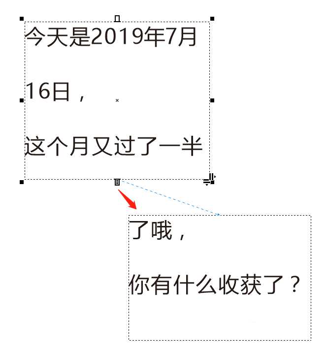 cdr段落文本框中文字显示不全怎么办?