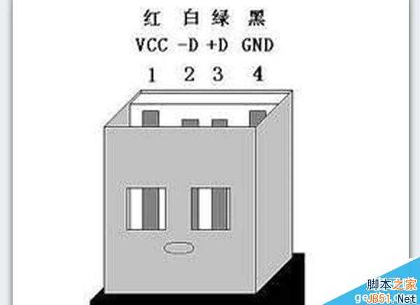 电脑usb充电慢怎么办?只需43秒电脑USB充电提速数倍方法