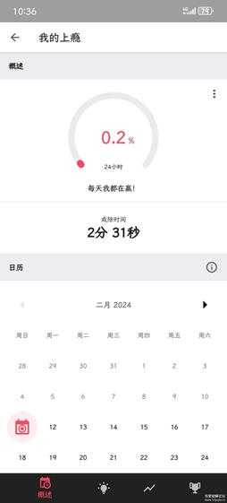新年想戒烟戒酒戒色?Quitzilla v2.0.8 帮你戒掉坏习惯的一款app