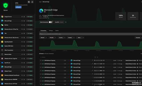 开源免费防火墙Safing Portmaster Firewall,V 0.8.8.1