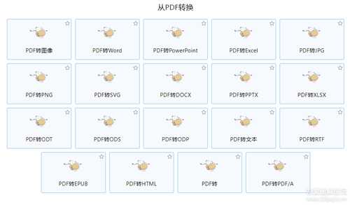 强大的PDF工具集 PDF24 Creator v11.12.1